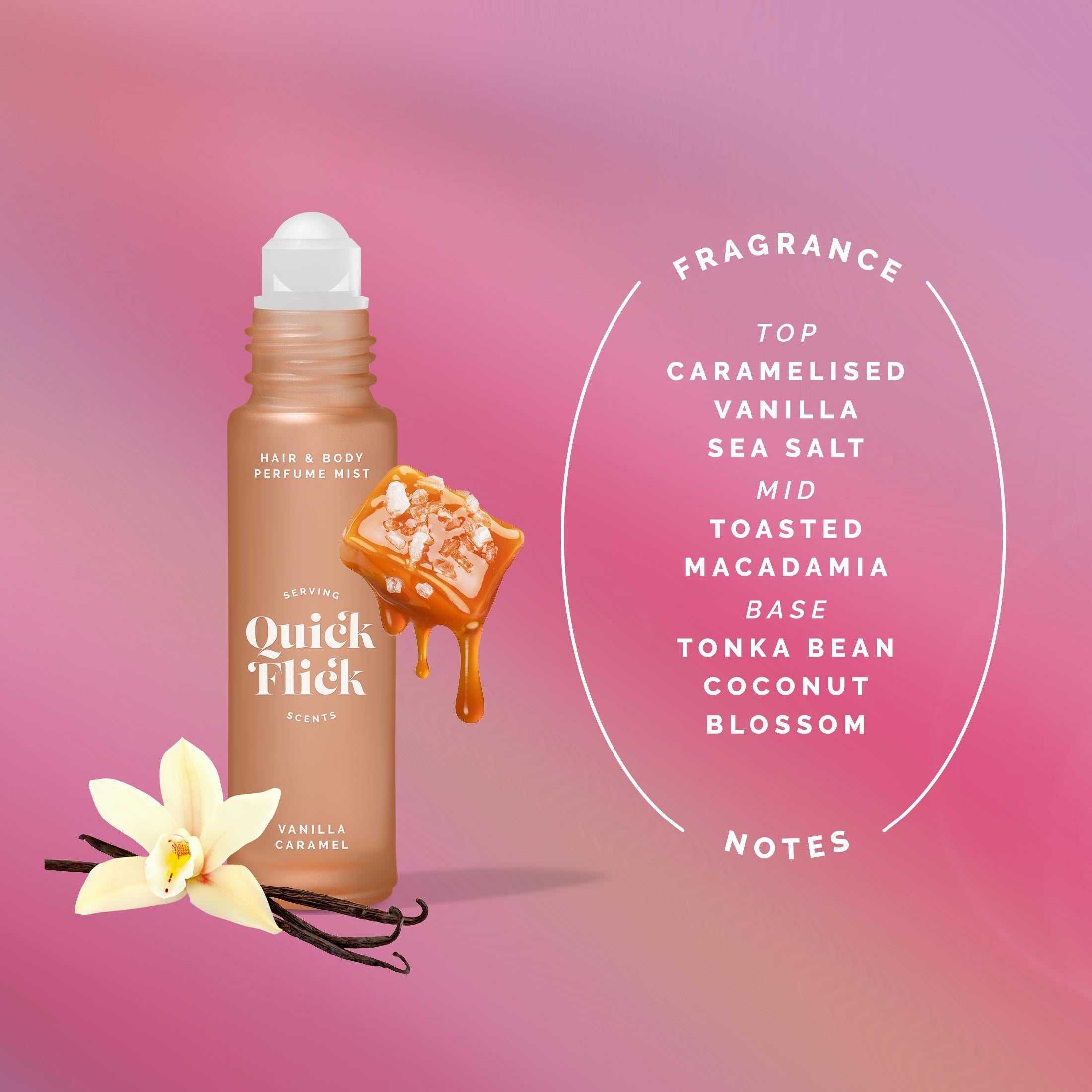 Serving Scents Fragrance Discovery Set