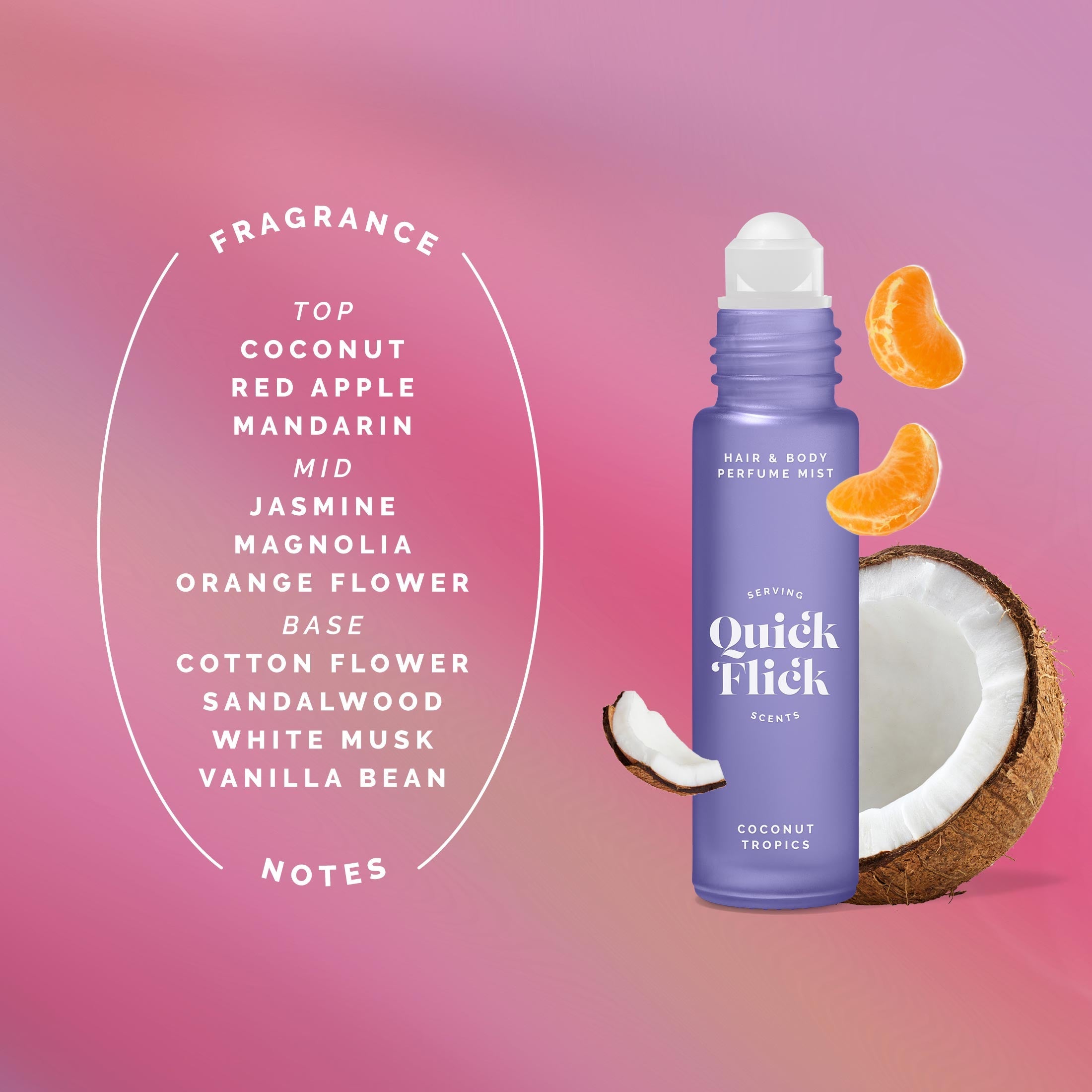 Serving Scents Fragrance Discovery Set