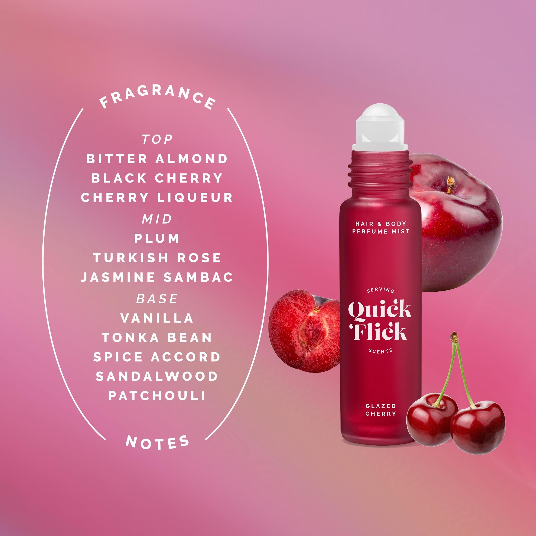 Serving Scents Fragrance Discovery Set