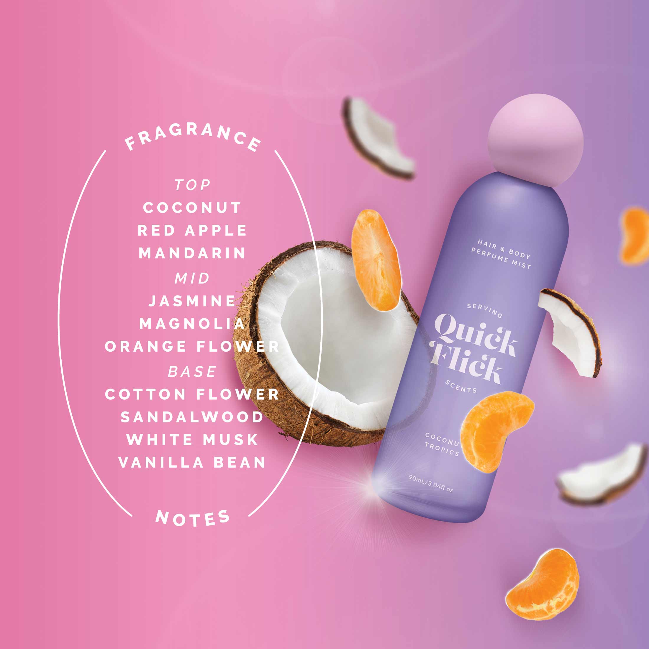 Serving Scents Hair & Body Perfume Mist