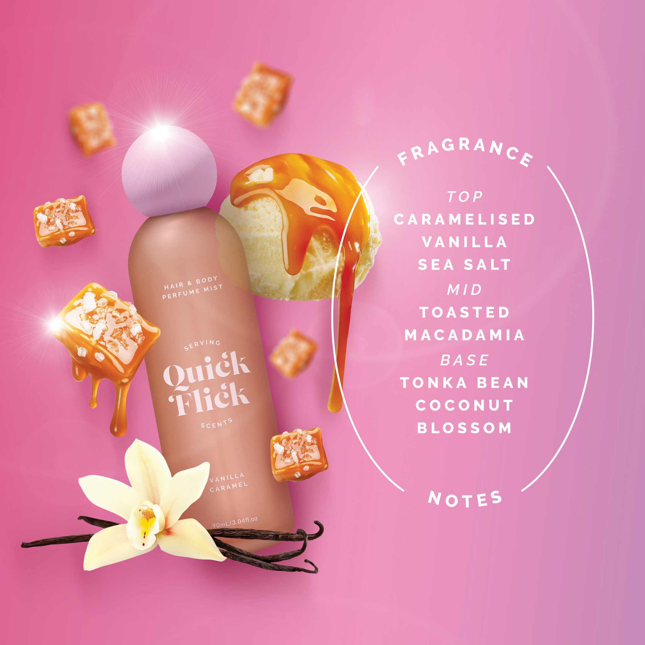 Serving Scents Hair & Body Perfume Mist