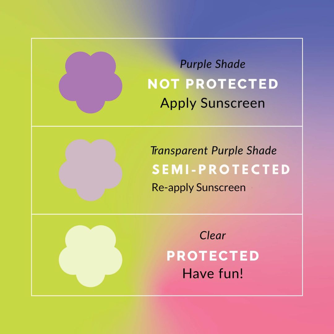 UV Detection Sun Stickers